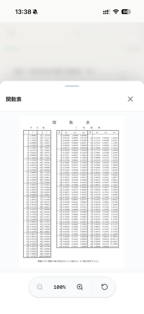測量士補 — SOLVE